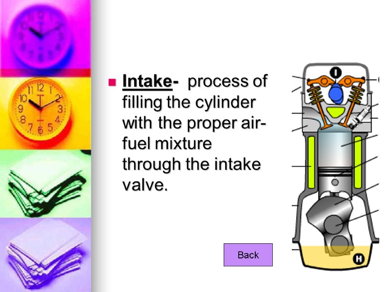 Intake-  process of filling the cylinder with the proper air-fuel mixture through the